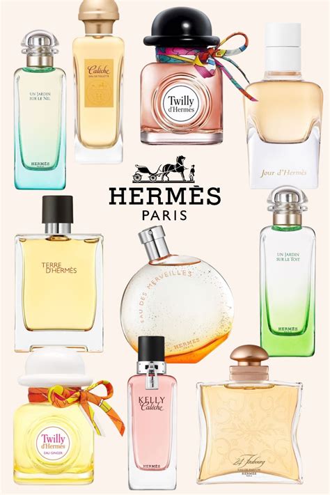 hermes new perfume 2020|hermes perfume price list.